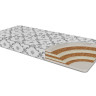Анатомический матрас беспружинный для сна Сэндвич Люкс