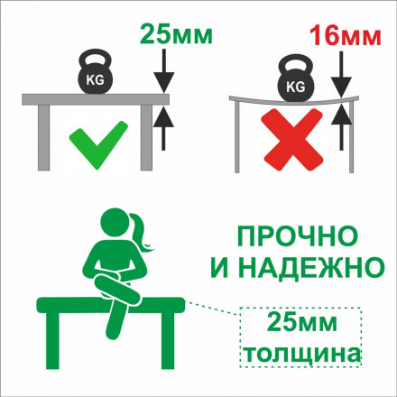 Современная мебель Компьютерный стол СКЛ-Прям130 + ТБЛ, купить недорого в фирменном салоне магазине «Моя Мебель», всего за 17 520 руб.