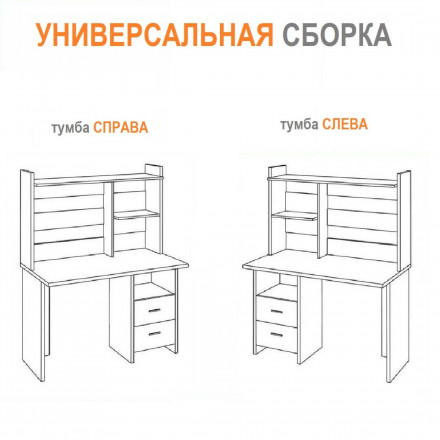 Современная мебель компьютерный стол с полками и ящиками | Письменный стол для школьника с надстройкой СКЛ-Прям100 + НКЛХ-100, купить недорого в фирменном салоне магазине «Моя Мебель», всего за 17 520 руб.