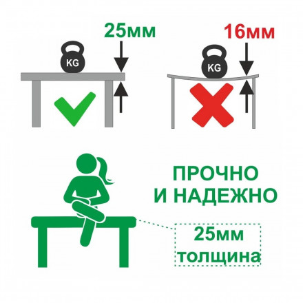 Современная мебель большой угловой белый компьютерный стол Стеллаж с полками | ящиками | надстройкой СР-500М-190, купить недорого в фирменном салоне магазине «Моя Мебель», всего за 35 910 руб.